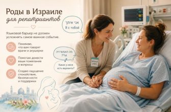 Роды в Израиле для репатриантов